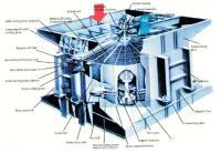 گرمکن‌های هوا